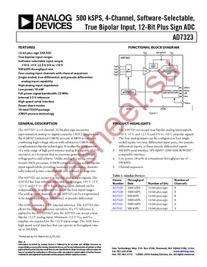 AD7323BRUZ-REEL7 datasheet  